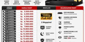 Jasa Pemasangan cctv Bekasi