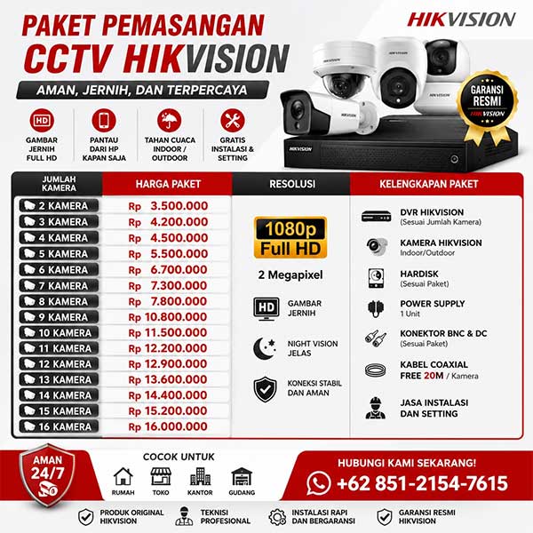 Jasa Pemasangan cctv Bekasi